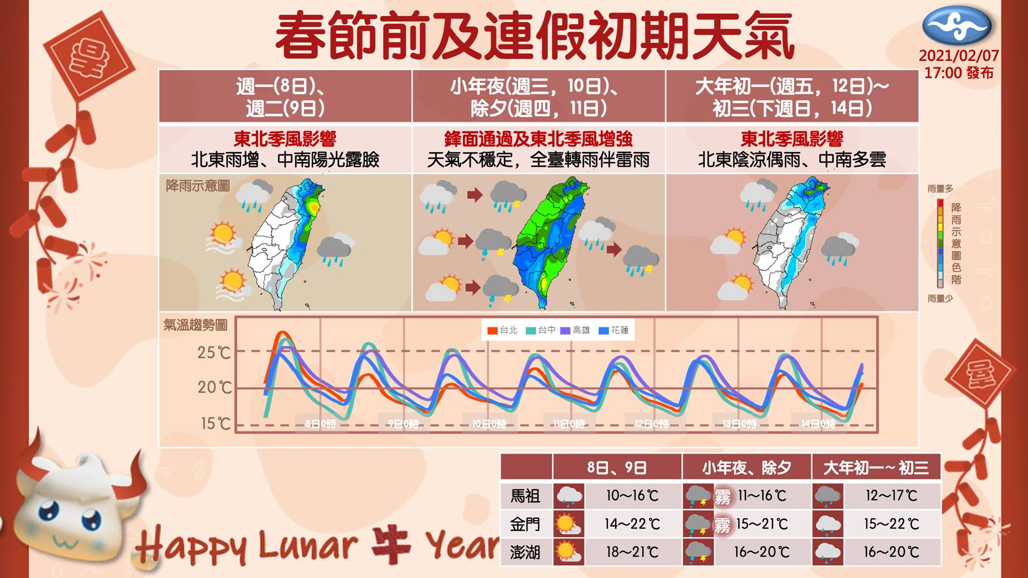 (圖/中央氣象局)