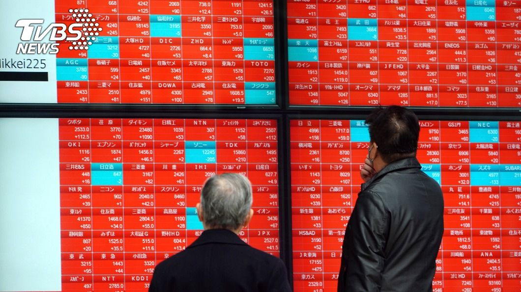 日股大漲站上2萬9000點　創30年來新高