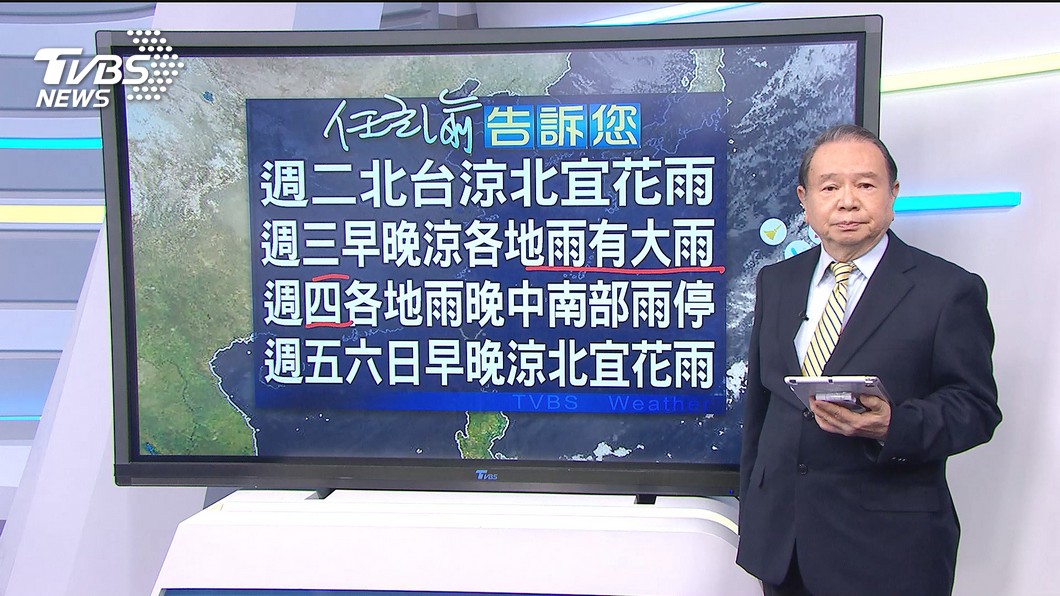 圖/TVBS