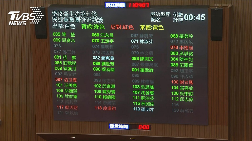 圖／TVBS
