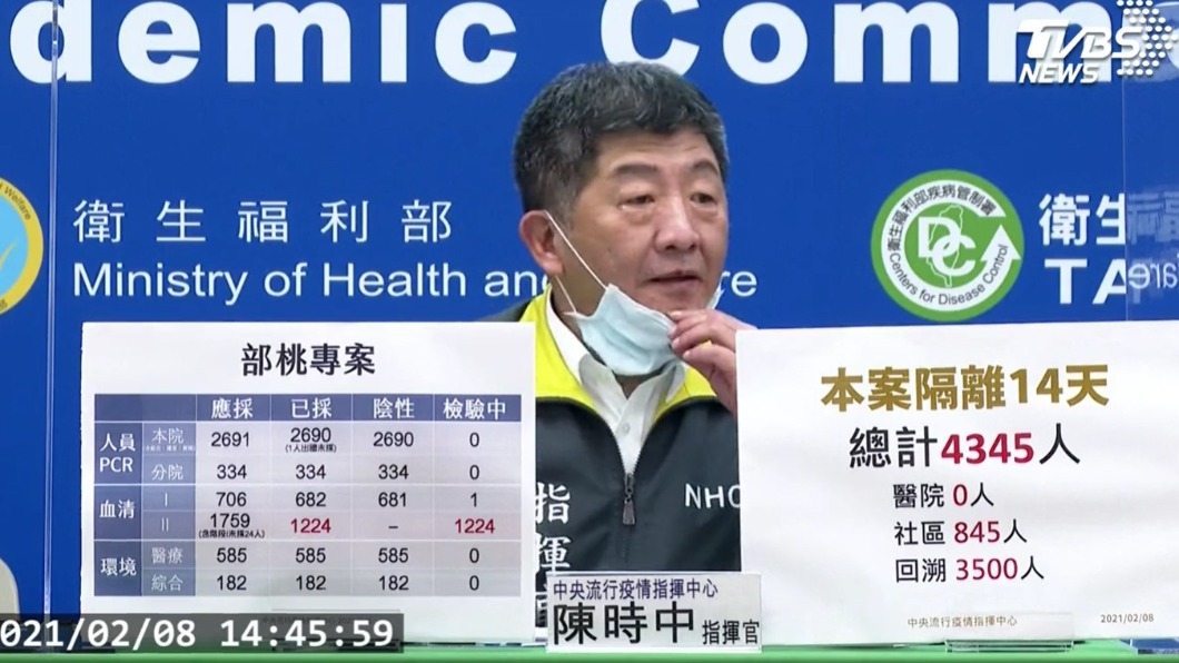 陳時中記者會突拉下口罩 名醫見「病徵」急喊:快休息