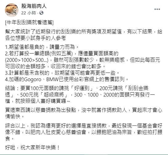 (圖/翻攝自股海筋肉人臉書)