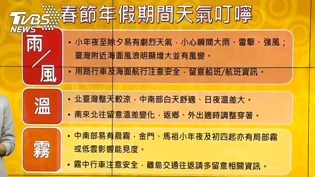 氣象局對年假期間叮嚀。(圖/中央氣象局)