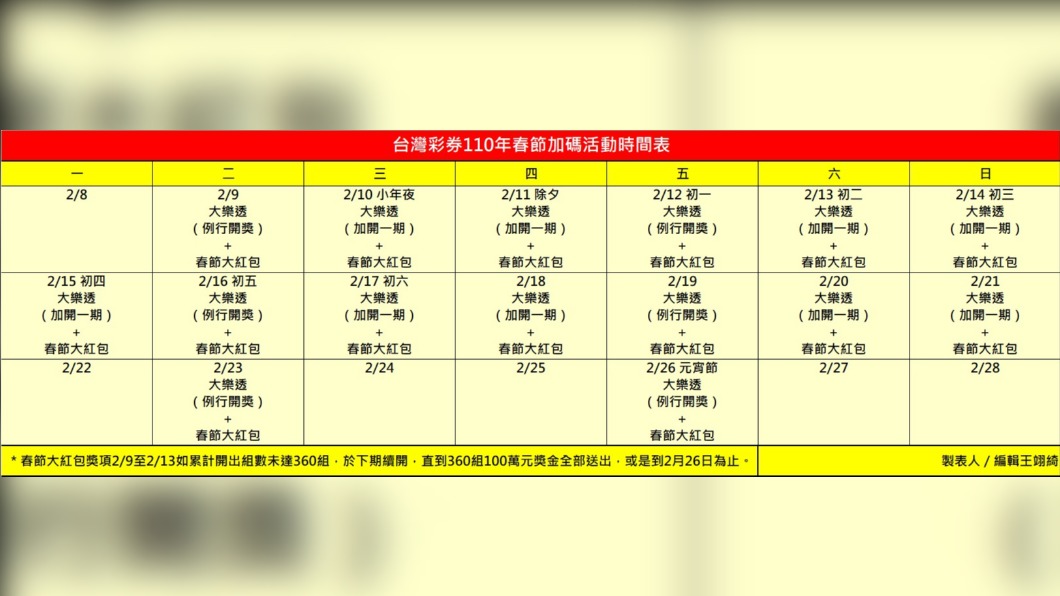 (圖/TVBS)