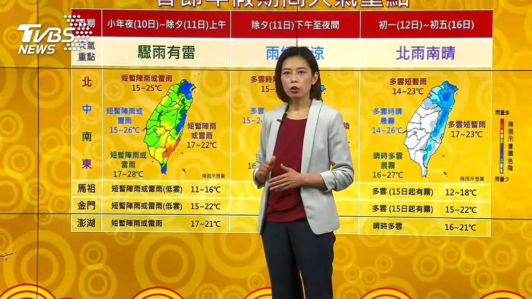 圖/TVBS