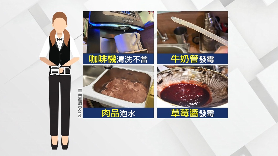 圖／翻攝自Dcard