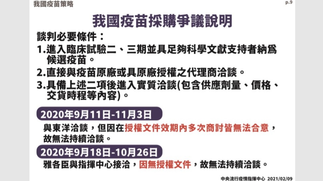 東洋比港商雅各臣的談判更晚破局。(圖/指揮中心提供)