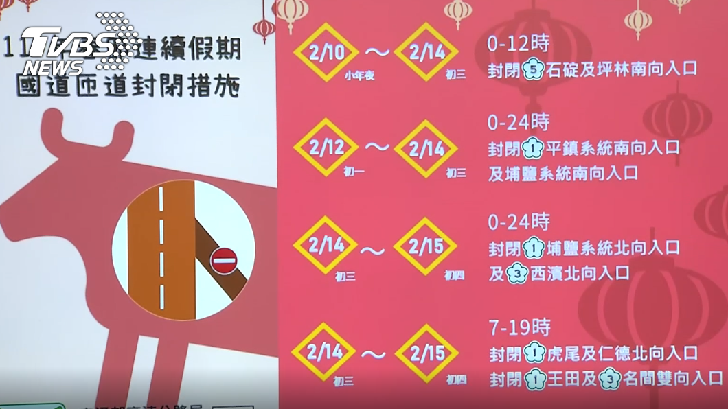 春節部分匝道封閉。（圖／TVBS）