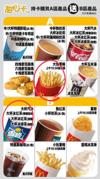 原PO會使用甜心卡購買餐點。(圖/翻攝自Dcard)