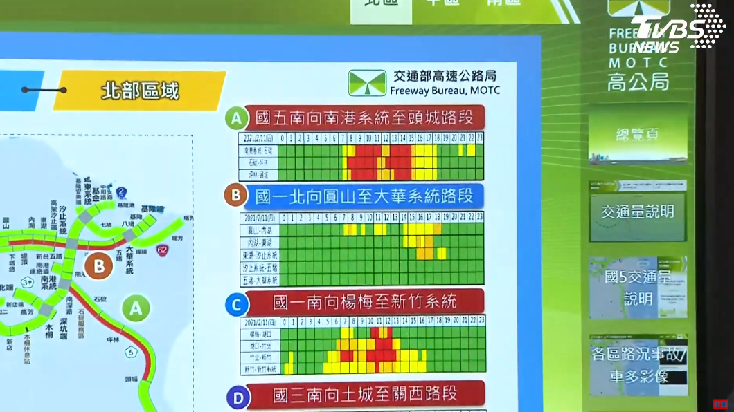 國道部分路段已出現壅塞情況。(圖/TVBS)