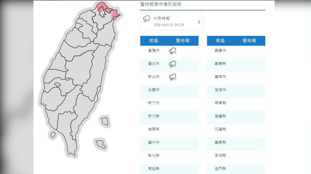 初一出門北部地區備傘 開工日冷空氣再增強