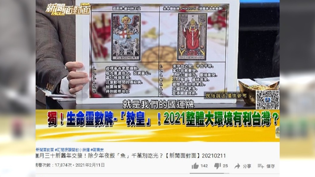 小孟老師分析國運牌。(圖/翻攝自《新聞面對面》)