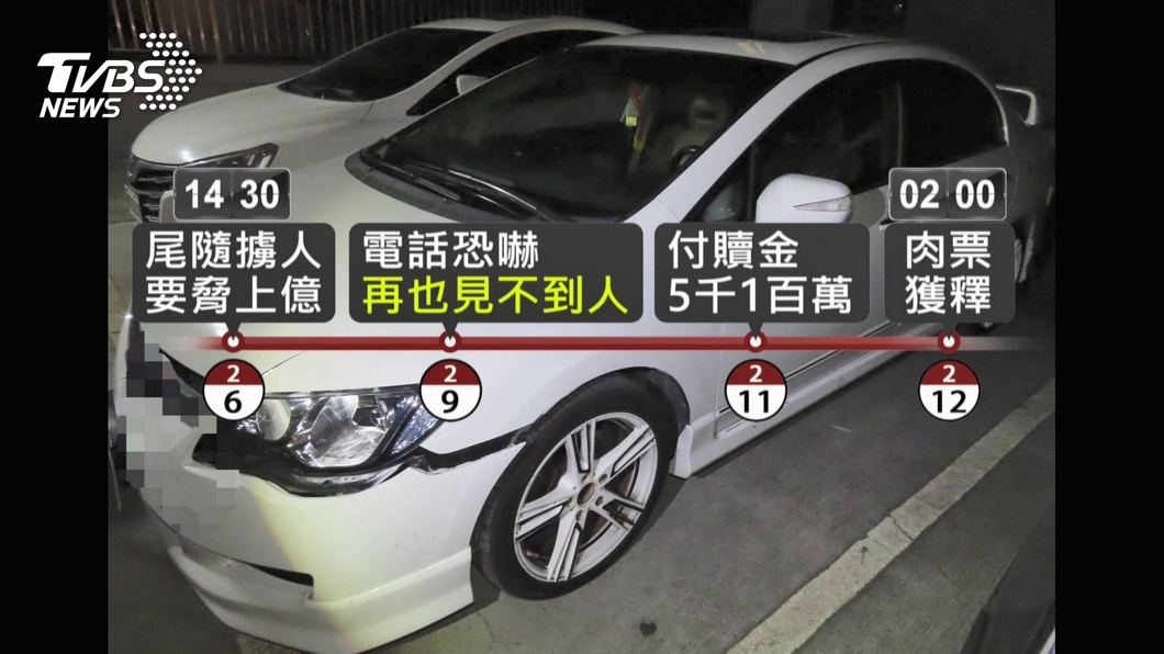 圖/TVBS
