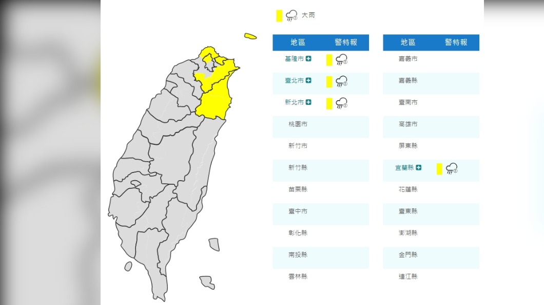 初二回娘家! 北東部濕冷 北北基宜大雨特報