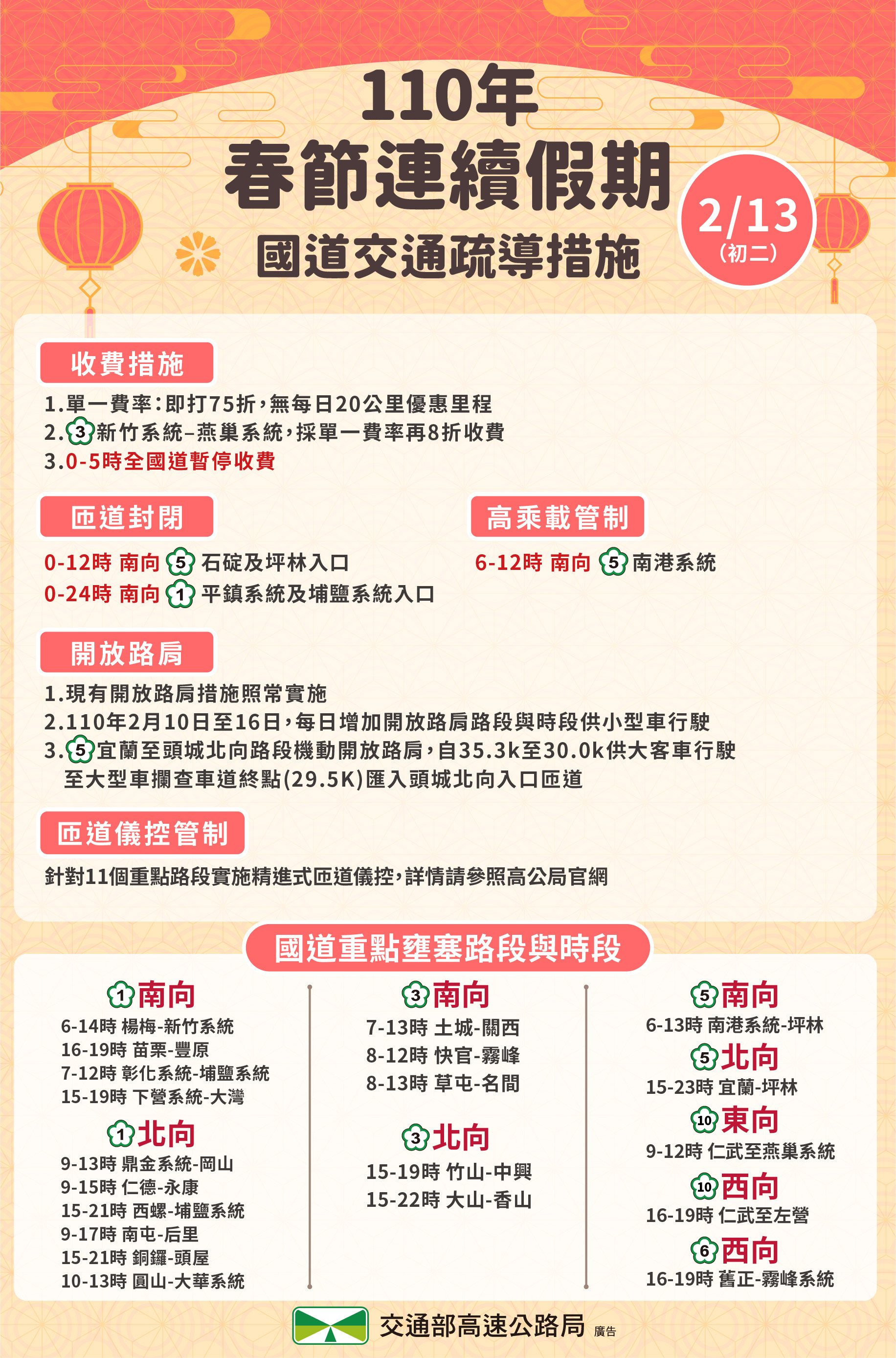 （圖／高公局提供）