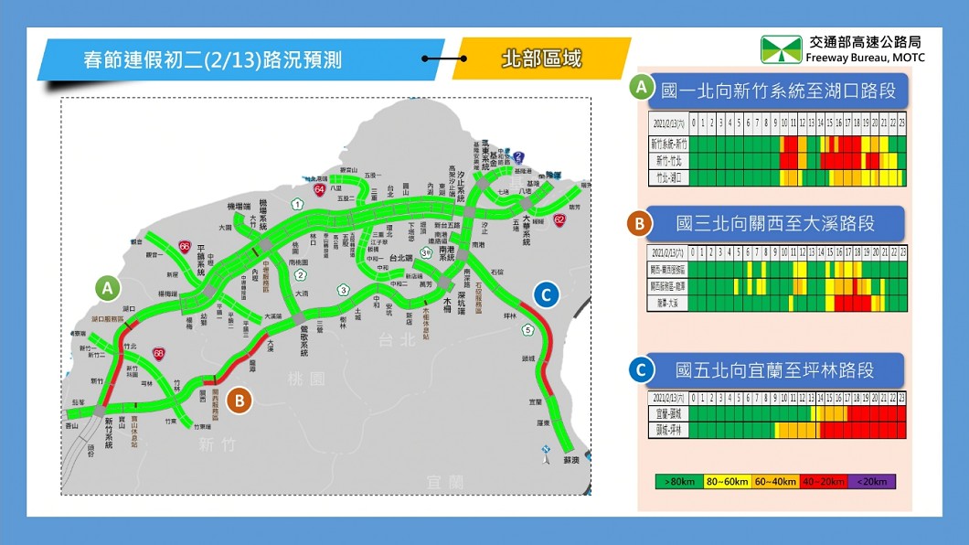 （圖／高公局提供）