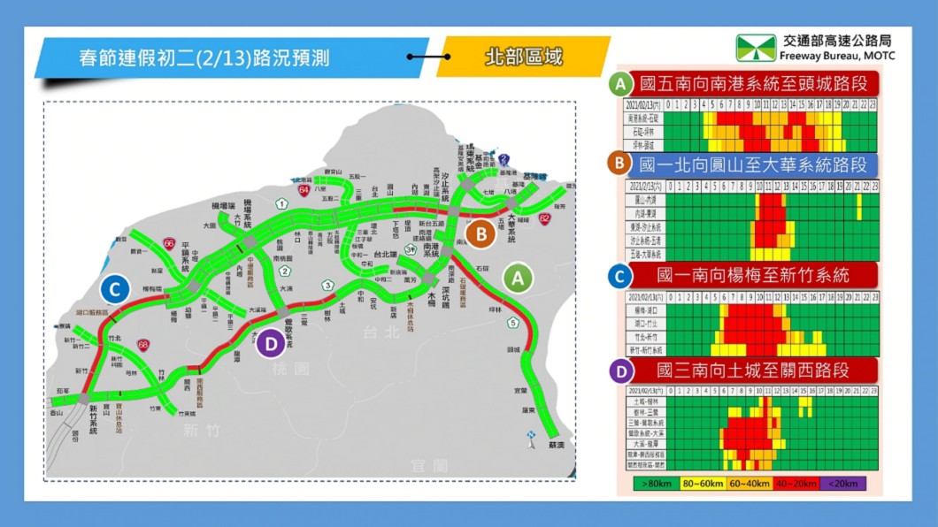 （圖／高公局提供）