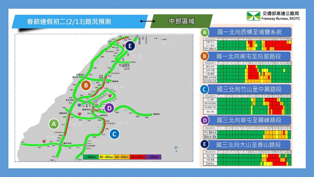 （圖／高公局提供）