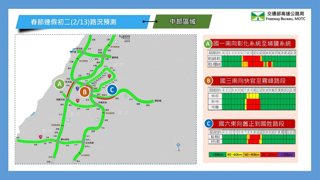 （圖／高公局提供）
