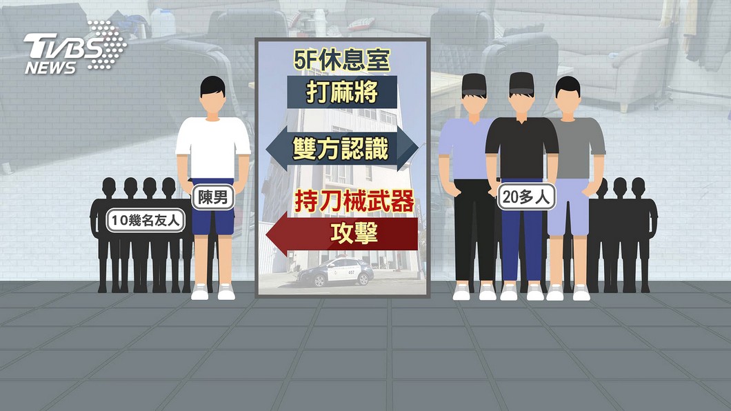 圖／TVBS