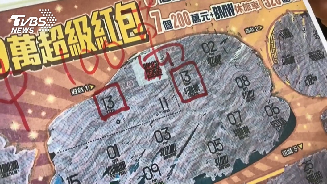 圖/TVBS