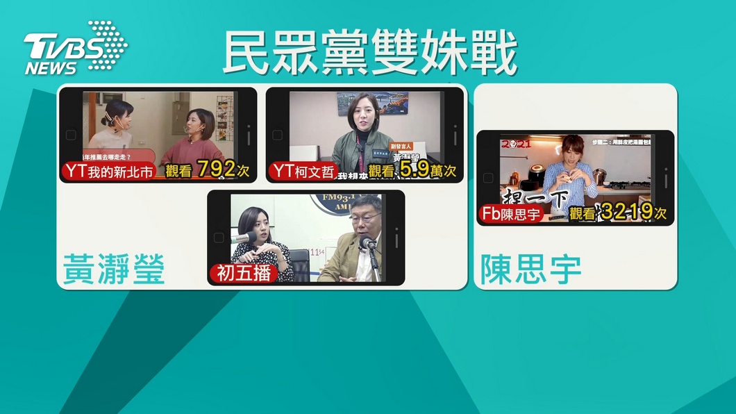 圖／TVBS