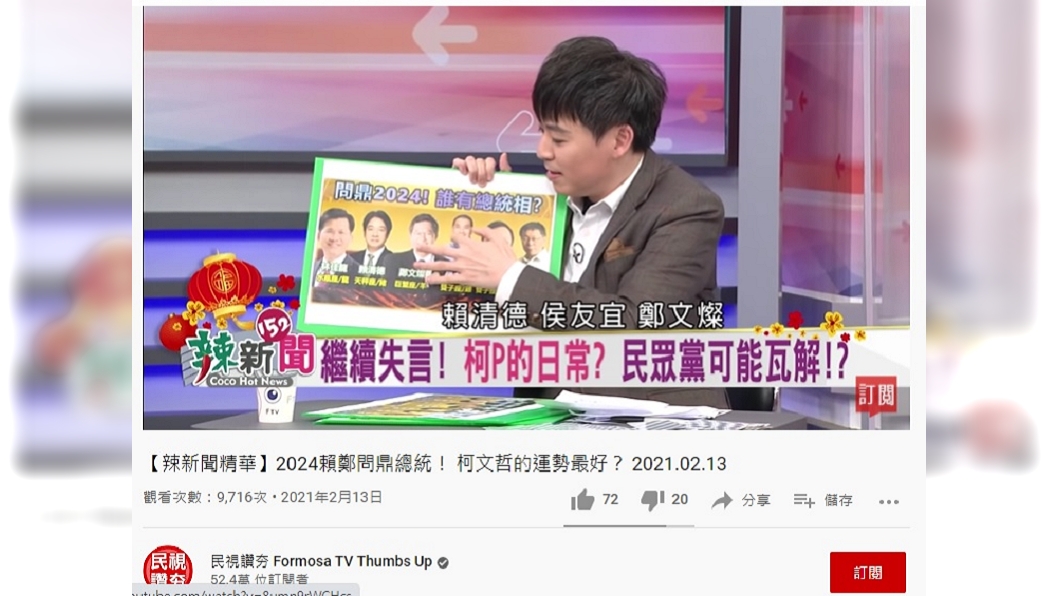 小孟老師點名賴清德、鄭文燦、柯文哲、侯友宜2024年有機會。（圖／翻攝自民視讚夯YouTube）