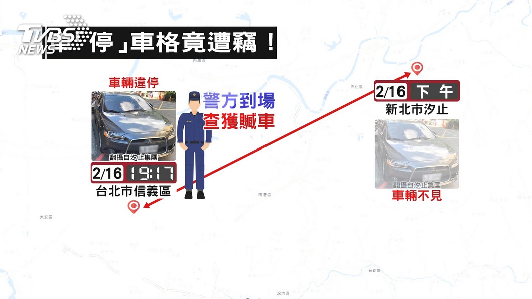 圖／TVBS、翻攝自汐止集團