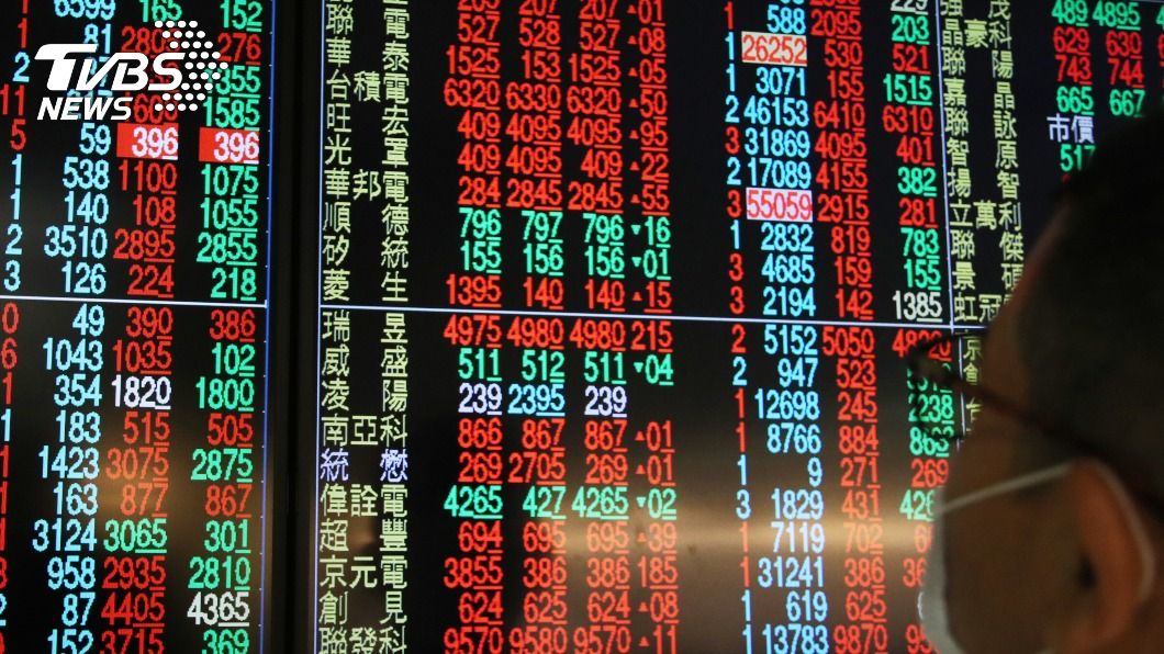 牛年新春投資展望 法人看好台股延續多頭格局