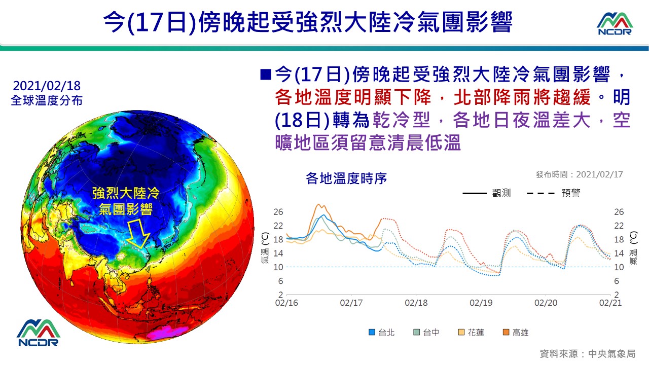 各地日夜溫差大。(圖/台灣災害防救科技中心)