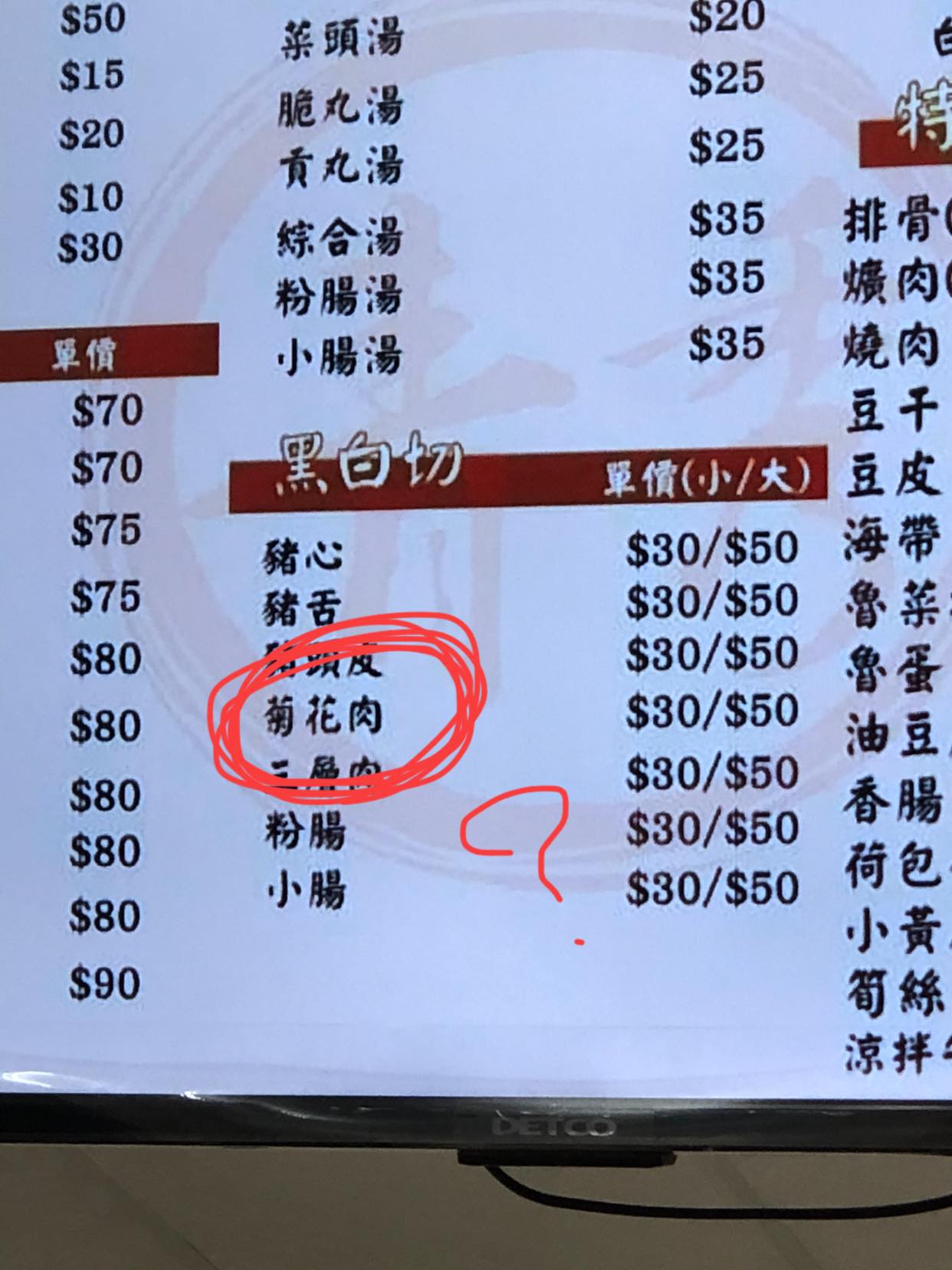 原PO不知道菊花肉是什麼東西。（圖／翻攝自爆廢1公社）