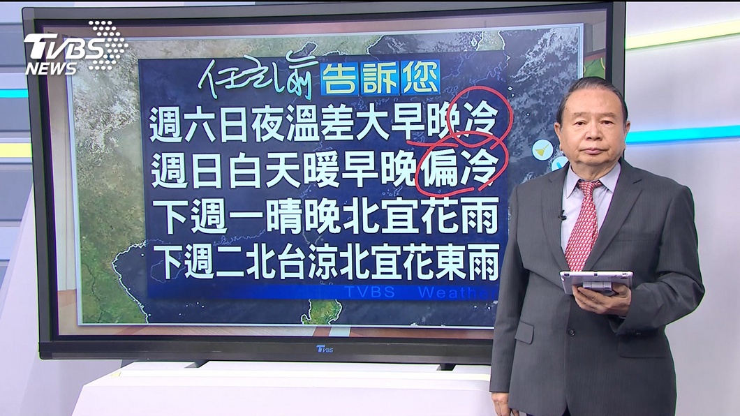 圖／TVBS