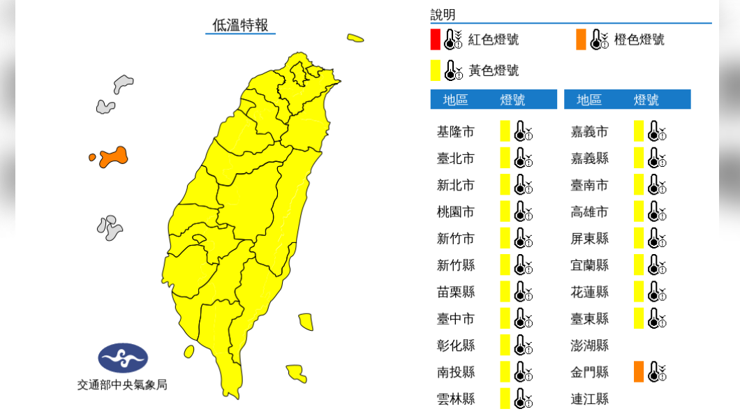 中央氣象局針對21縣市發布低溫特報。(圖/中央氣象局)