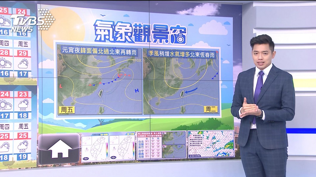 圖/TVBS