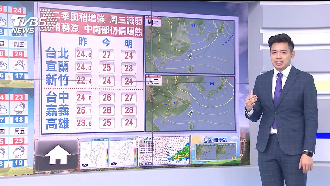 圖/TVBS