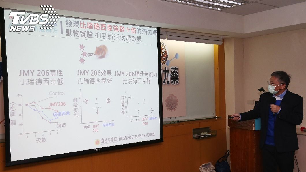 陽明交大找到潛力藥　治新冠肺炎比瑞德西韋強數十倍