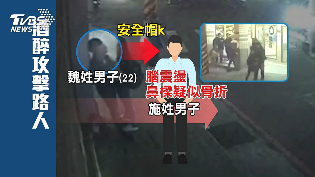 圖／TVBS