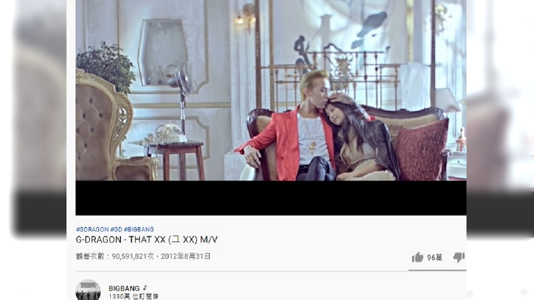 Jennie曾擔任GD《ThatXX》歌曲中的MV女主角。(圖/翻攝自bigbang YouTube)