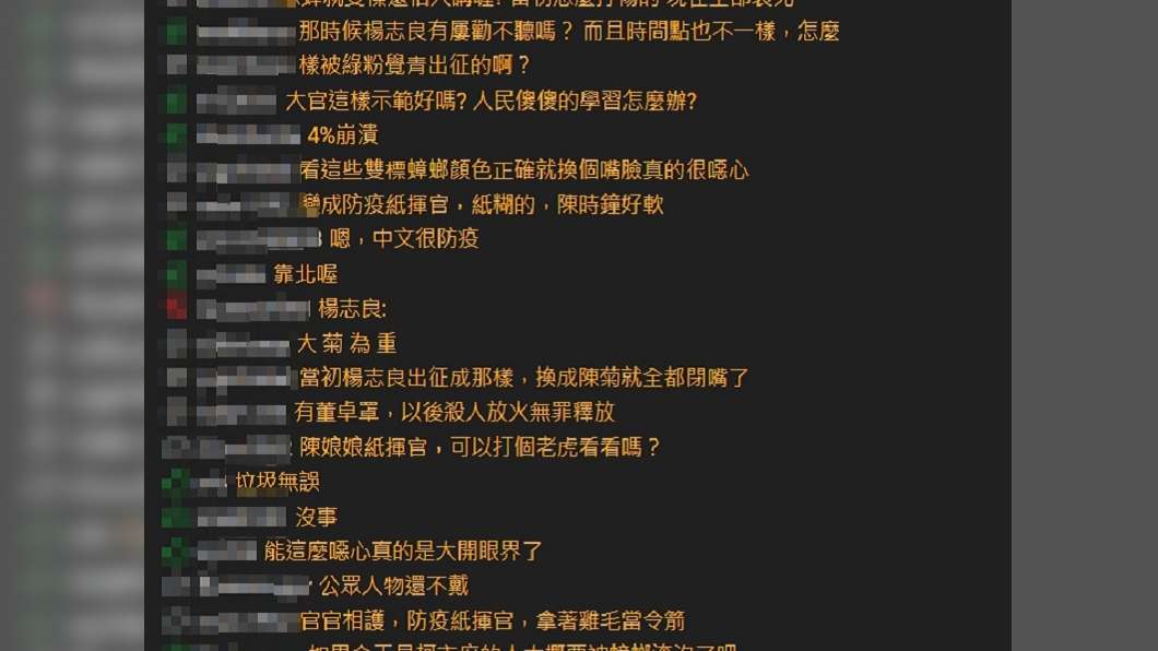 焦糖、陳菊高鐵站未戴口罩,被網友拿來和楊志良事件相比。(圖/翻攝自PTT)