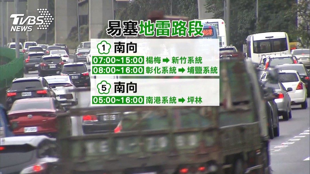 圖／TVBS