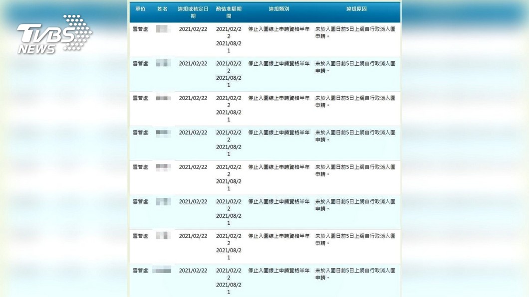 圖/翻攝雪霸國家公園登山資訊分享站