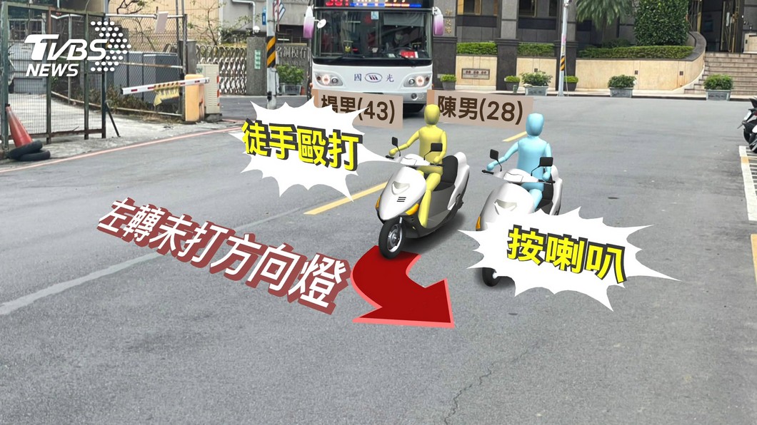 圖/TVBS