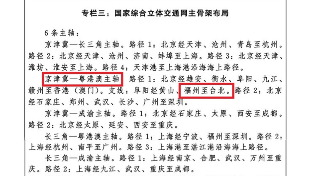 大陸規劃之6條交通主軸。(圖/翻攝自中華人民共和國政府官網)