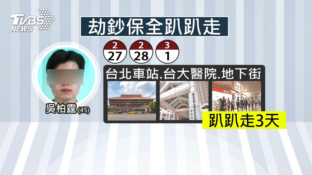 圖/TVBS