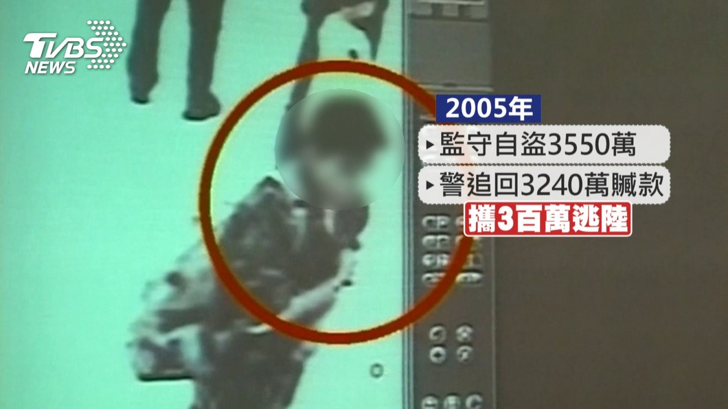 圖/TVBS(資料畫面)