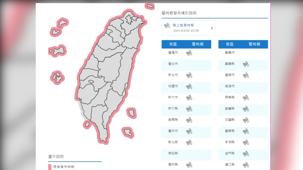今天氣溫大降10度　未來一週溫度起伏大