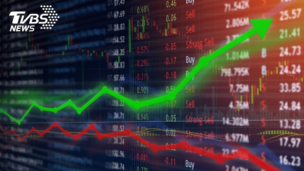 製藥業近期的股價漲勢相當凶猛。(示意圖/shutterstock達志影像)