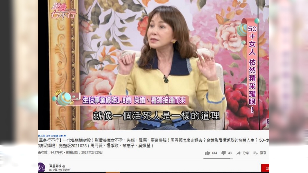 (圖/翻攝自東風衛視YouTube)
