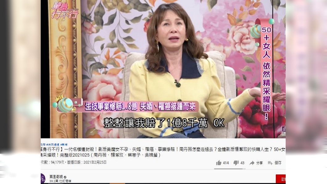 (圖/翻攝自東風衛視YouTube)