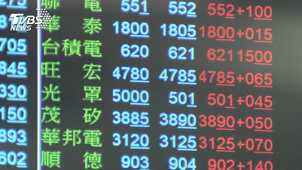 圖/TVBS